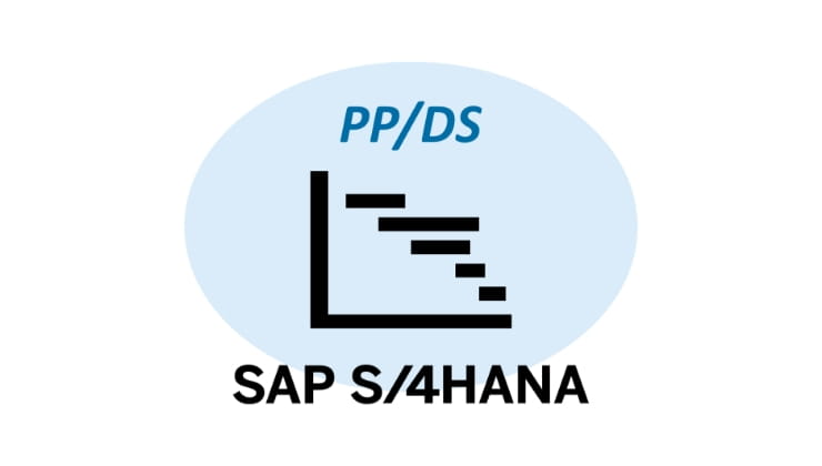 S4HANA Advanced Planning Course Content